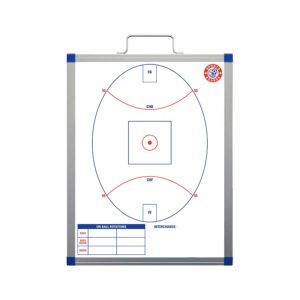 AFL Large Board