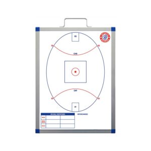 AFL Small Board