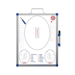 Cricket Board