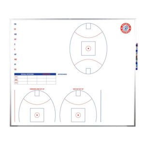AFL Game Day Board