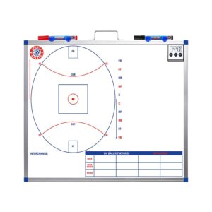 AFL Super Deluxe Board